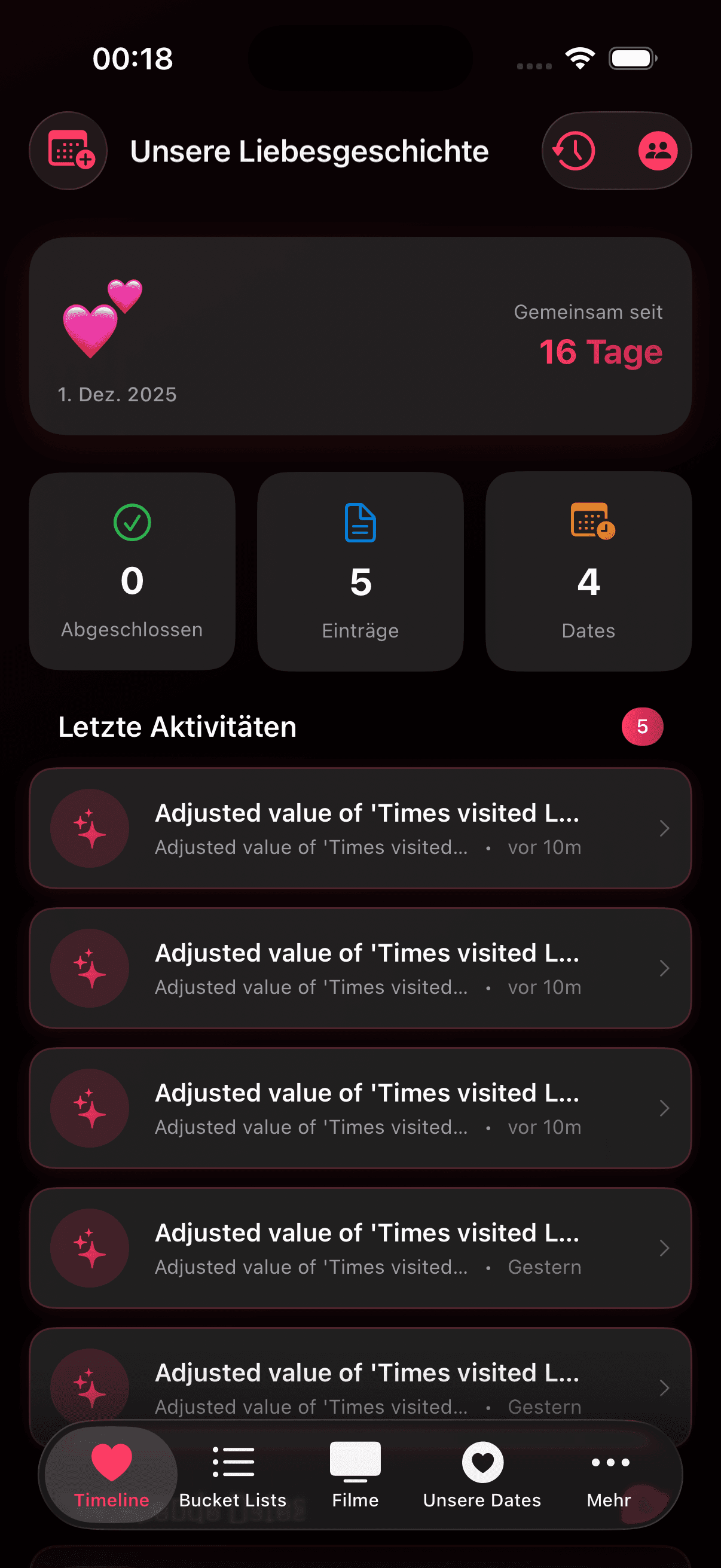Dashboard screenshot